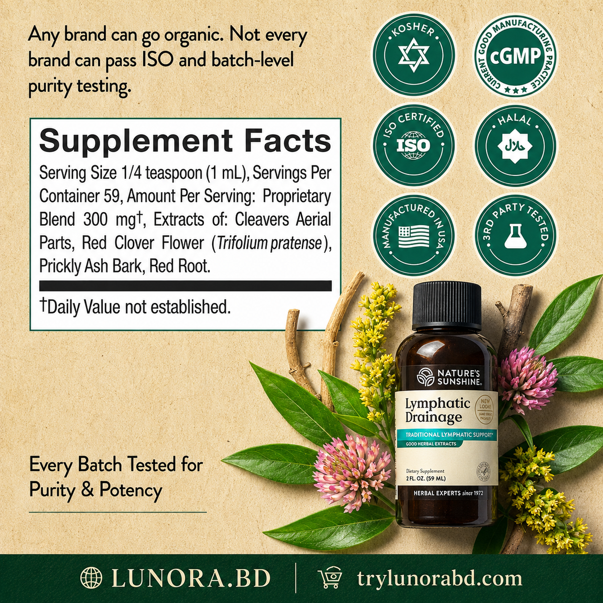 Nature's Sunshine Lymphatic Drainage