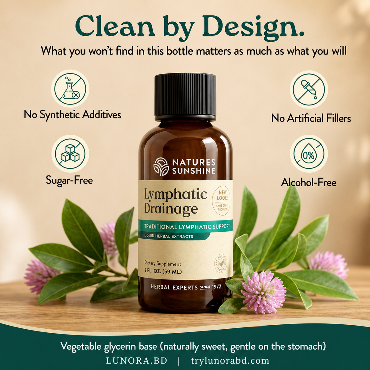 Nature's Sunshine Lymphatic Drainage